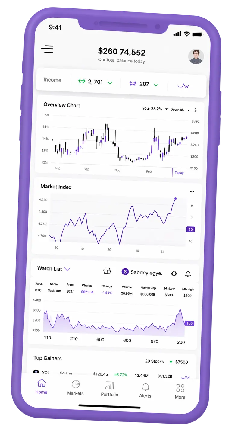 Mobile portfolio tracking screen